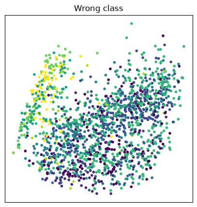 <Figure size 500x500 with 1 Axes>