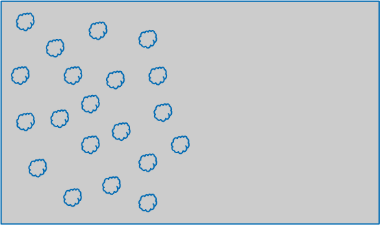 All the particles in one corner: low entropy.